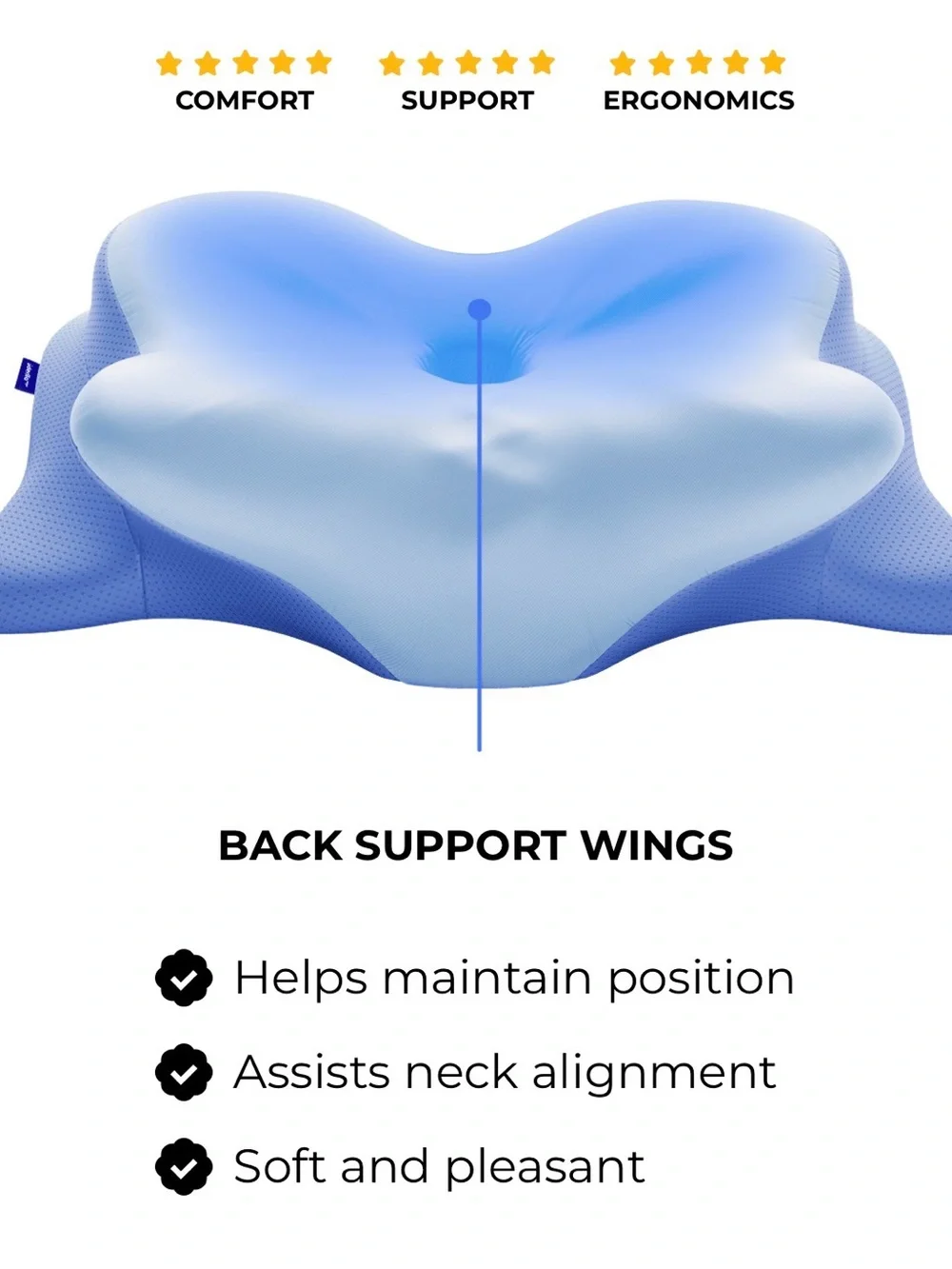 Ergo Edition Blue Sleep Mask -